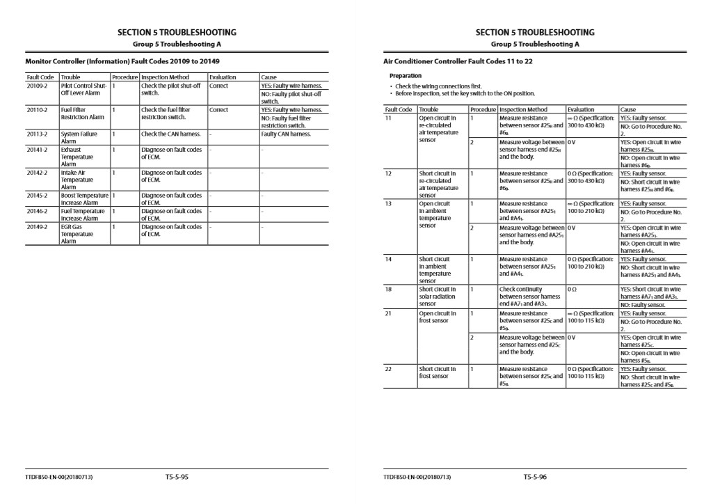 Hitachi ZX225USLC-6, Hitachi ZX225USRLC-6 Technical Manuals - Image 9