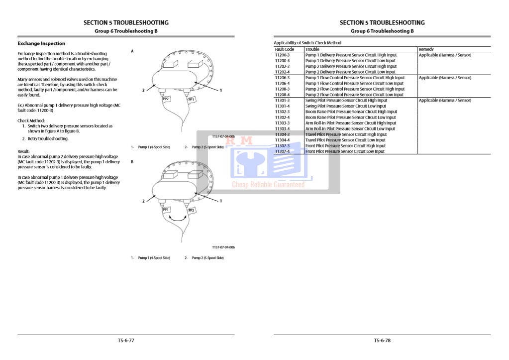 Hitachi ZX240-5G, Hitachi ZX250-5G Technical Manuals - Image 9