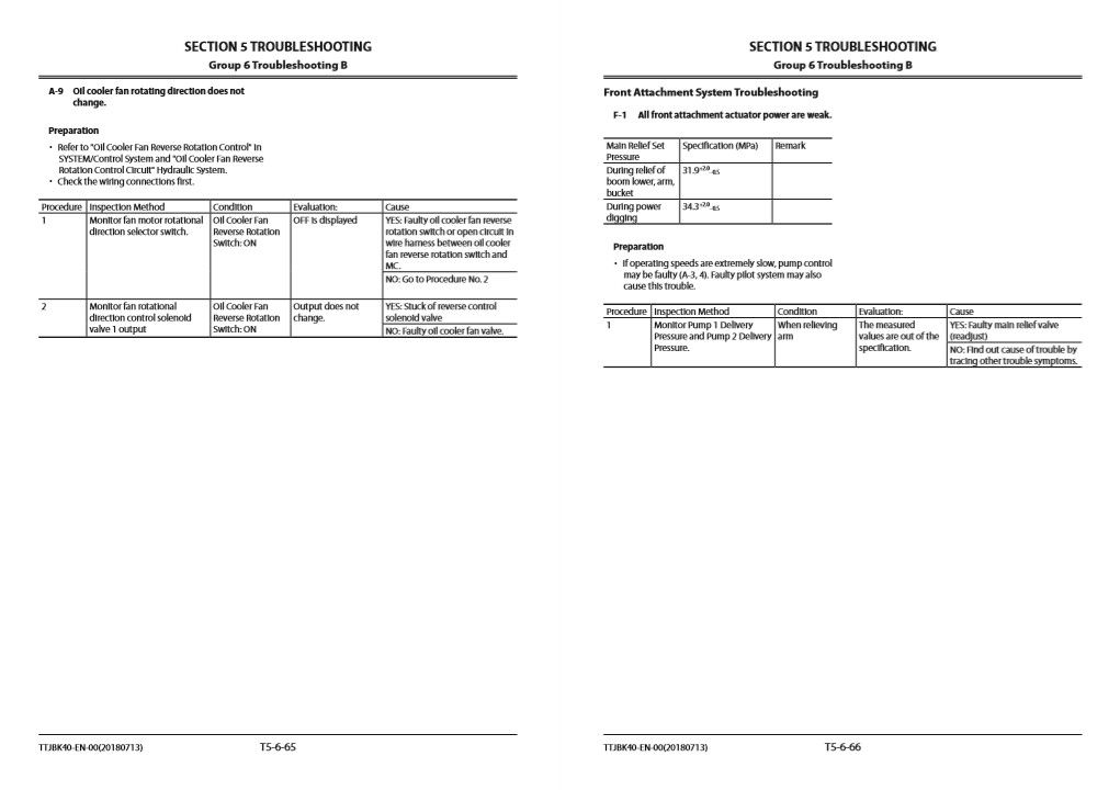 Hitachi ZX670-6, Hitachi ZX690-6 Series Technical Manuals - Image 9