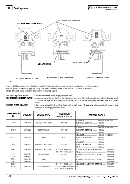 Lombardini FOCS Engine Series Workshop Manual - Image 10