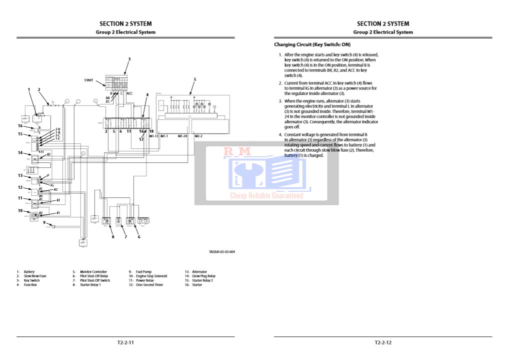 Hitachi ZX35U-5A Excavator Technical Manual - Image 5