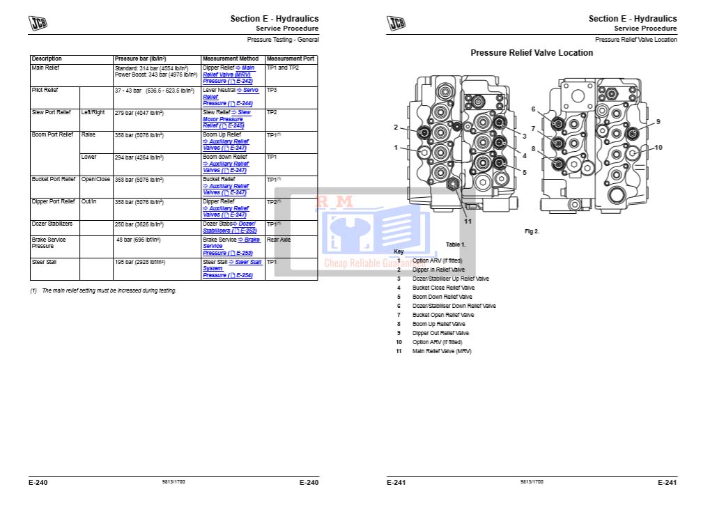 JCB JS Auto Range - Wheeled Excavators Service Repair Manual - Image 5