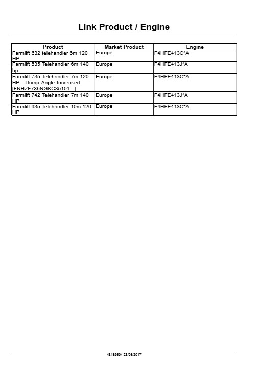 Case Farmlift 632, Case Farmlift 635, Case Farmlift 735, Case Farmlift 742, Case Farmlift 935 Service Repair Manual - Image 3