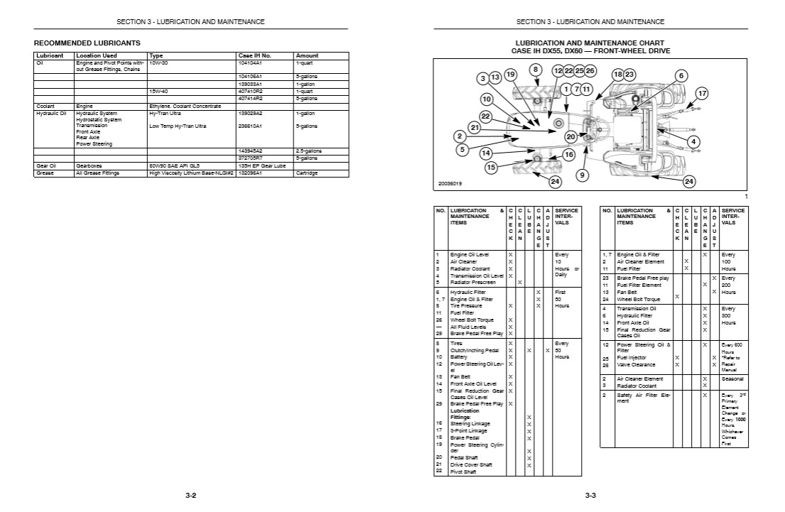 Case IH DX55, Case IH 2WD, Case IH DX55 Case IH 4WD, Case IH DX60 Tractors Operators Manual - Image 3