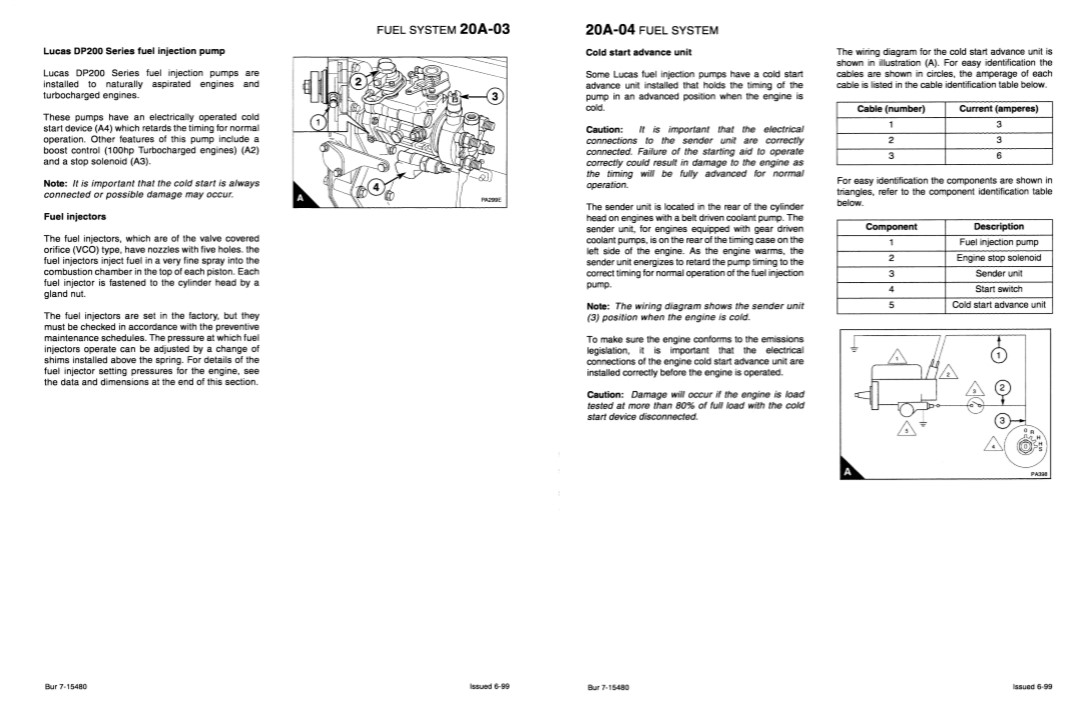 Case G4.0 Engine and Case G4.0T Engine 4 Cylinder Engines Service Repair Manual - Image 4