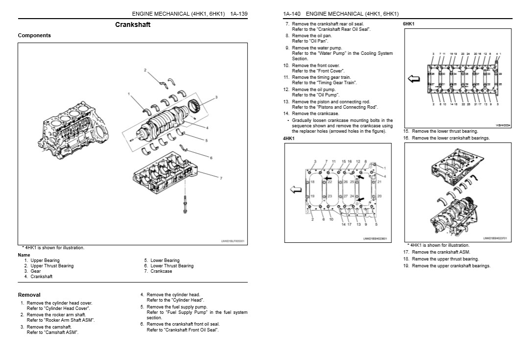Isuzu 4HK1-6HK1 Engine Related with Case Product Service Repair Manual - Image 4