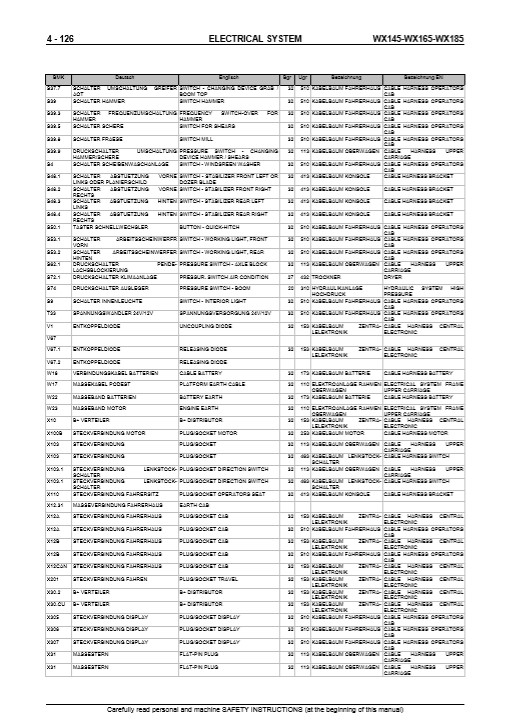Case WX145, Case WX165, Case WX185 Excavator Service Repair Manual - Image 4