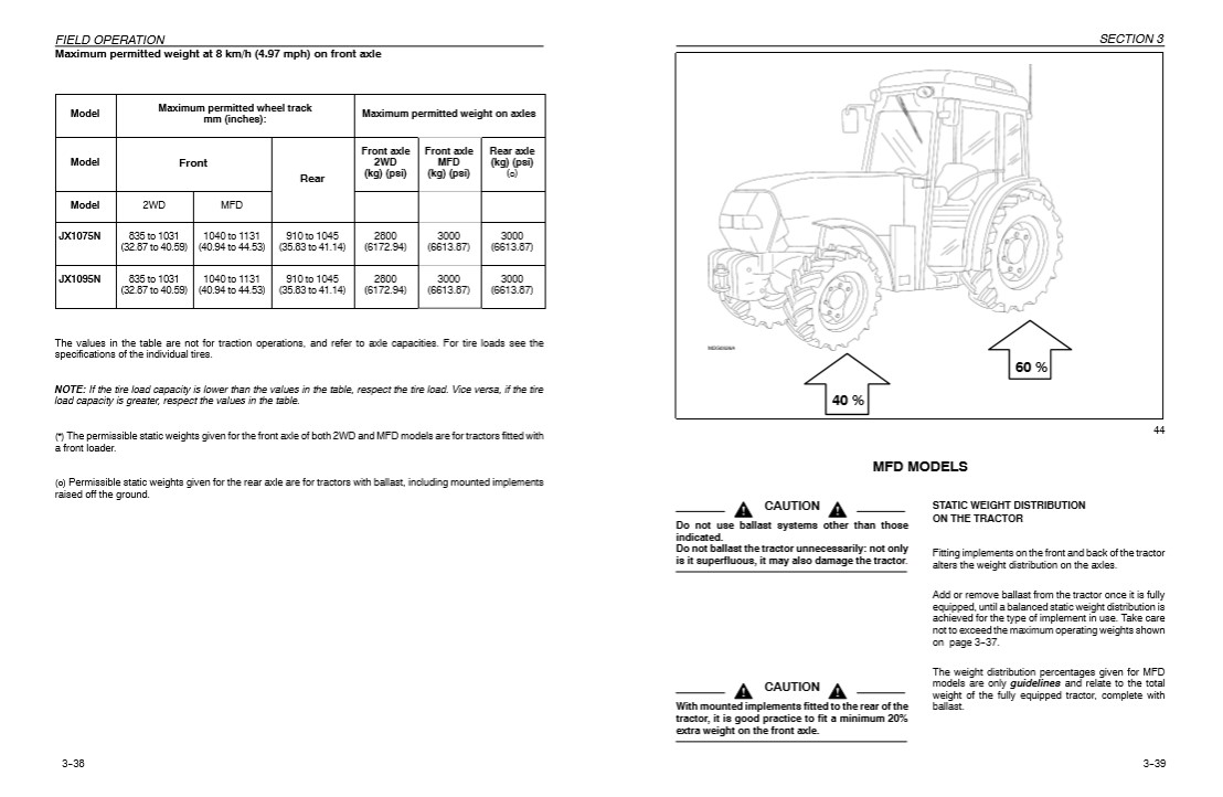 Case JX1075N, Case JX1095N Tractor Operator's Manual - Image 4