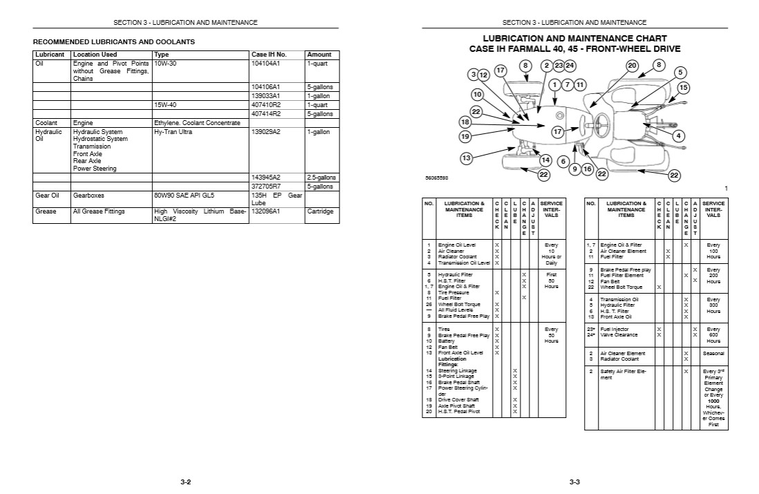 Case Farmall 40, Case Farmall 45 Operators Manual - Image 4