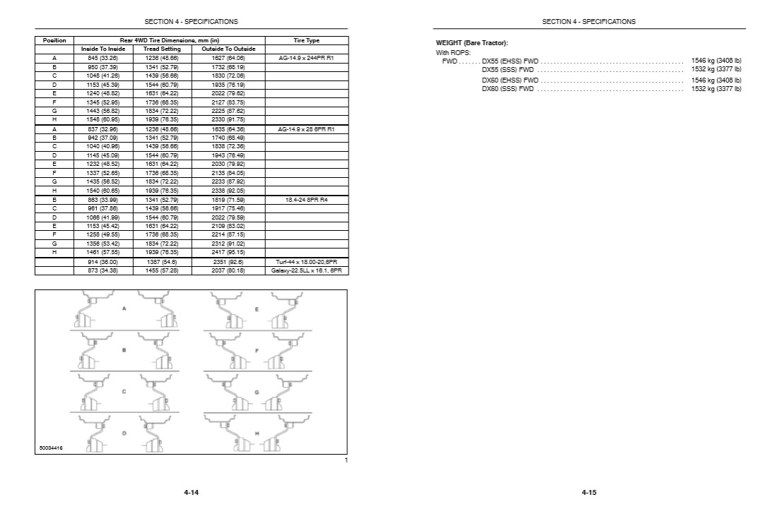 Case IH DX55, Case IH 2WD, Case IH DX55 Case IH 4WD, Case IH DX60 Tractors Operators Manual - Image 4