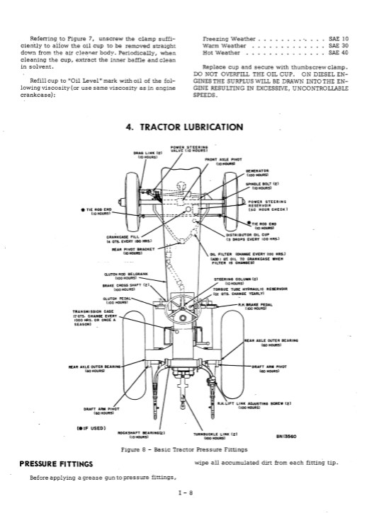 Case W3 Wheel Tractor Service Repair Manual - Image 4