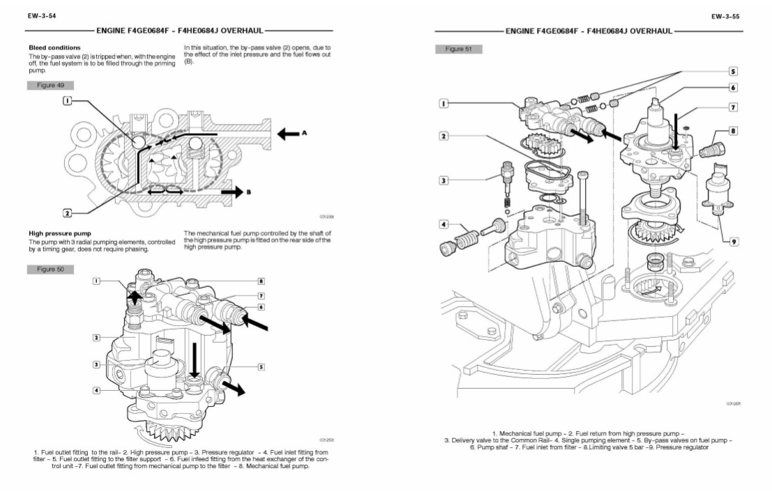Case 668T-M2 Engine and Case 668T-E2 Engine Service Repair Manual - Image 4