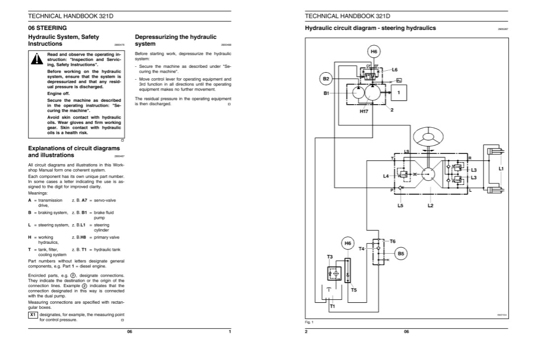 Case 321D Wheel Loader Service Repair Manual - Image 5