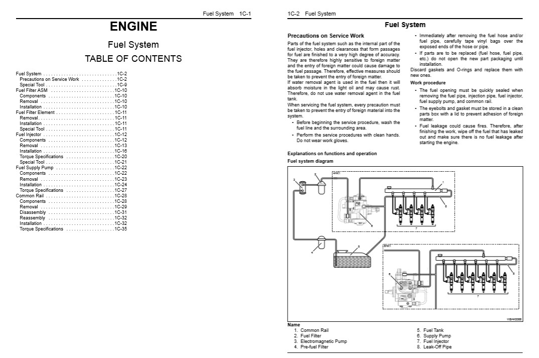 Isuzu 4HK1-6HK1 Engine Related with Case Product Service Repair Manual - Image 5
