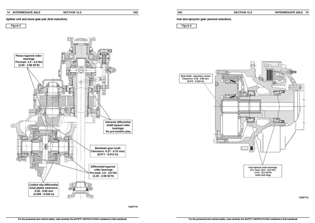 Case 340 Articulated Truck Service Repair Manual - Image 5
