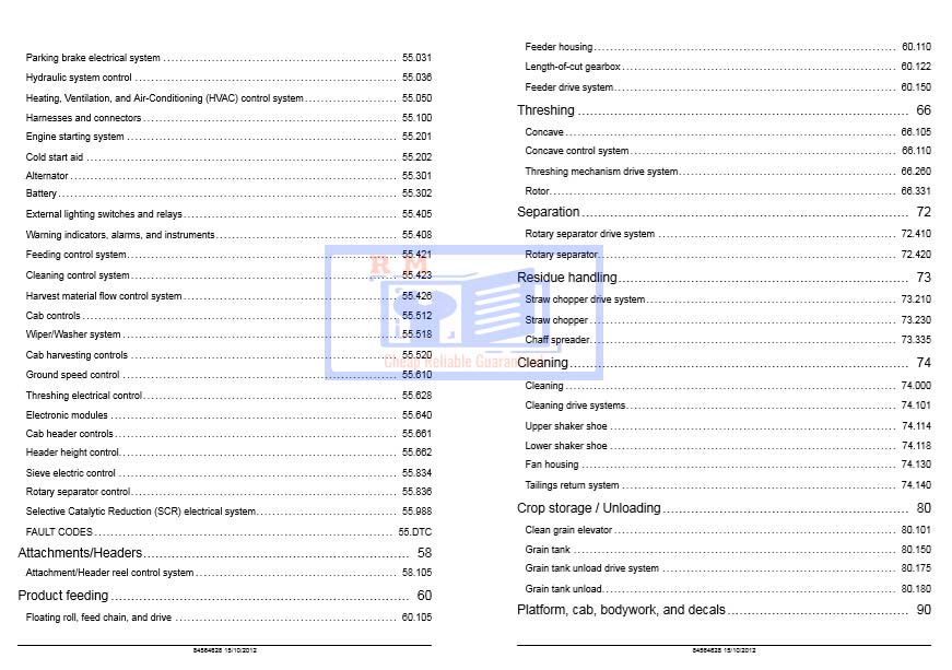 Case Axial Flow 5130, Case Axial Flow 6130, Case Axial Flow 7130 Combine Service Repair Manual - Image 5