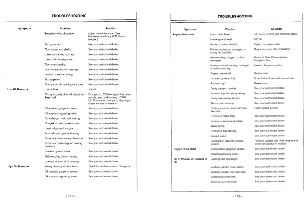 Hitachi LX100-2, Hitachi LX120-2, Hitachi LX150-2 Wheel Loader Operators Manual - Image 5