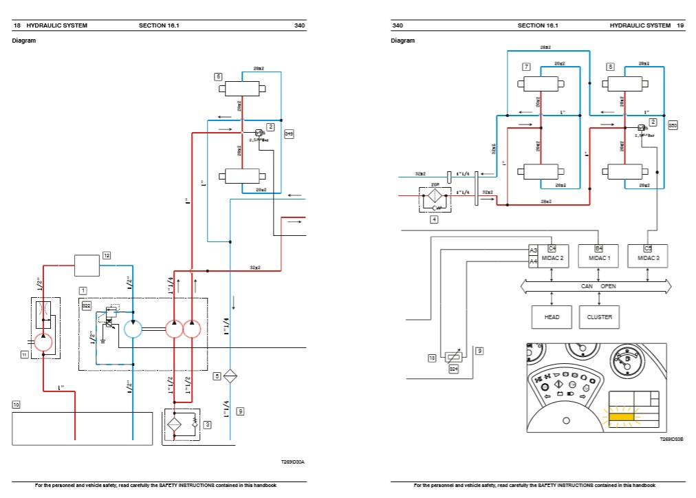 Case 340 Articulated Truck Service Repair Manual - Image 6