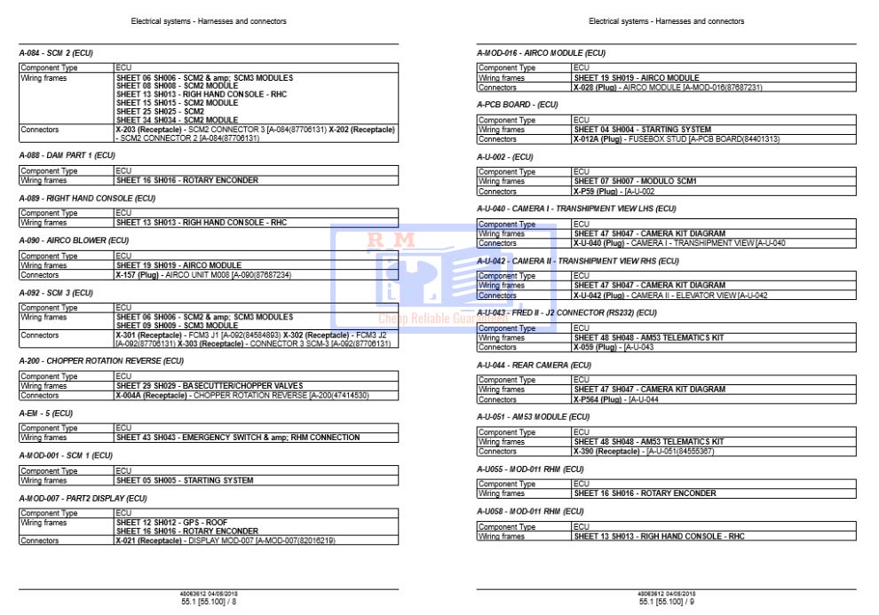 Case IH A8010, Case IH A8810 Sugar Cane Harvester Service Repair Manual - Image 6