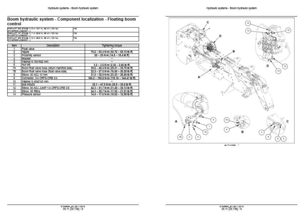 Case Farmlift 633, Case Farmlift 636, Case Farmlift 737, Case Farmlift 742, Case Farmlift 935 Service Repair Manual - Image 6