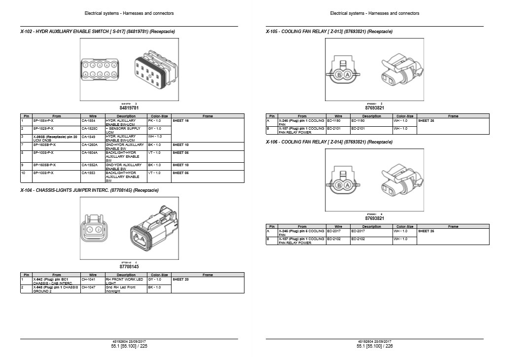 Case Farmlift 632, Case Farmlift 635, Case Farmlift 735, Case Farmlift 742, Case Farmlift 935 Service Repair Manual - Image 6
