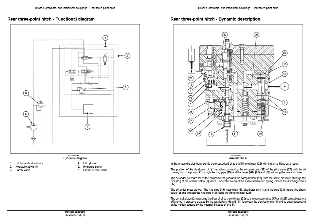 Case Farmall 90C, Case Farmall 100C, Case Farmall 110C, Case Farmall 120C Service Repair Manual - Image 6