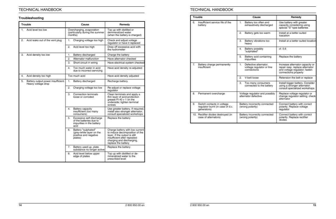 Case 321D Wheel Loader Service Repair Manual - Image 6