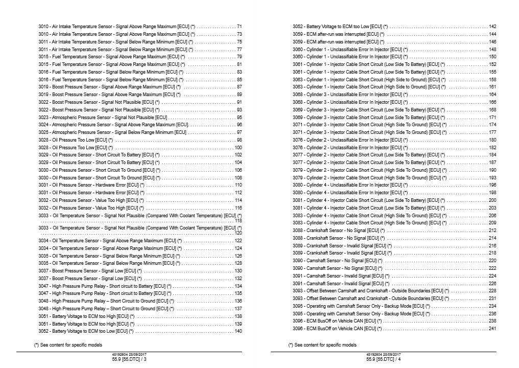 Case Farmlift 632, Case Farmlift 635, Case Farmlift 735, Case Farmlift 742, Case Farmlift 935 Service Repair Manual - Image 7