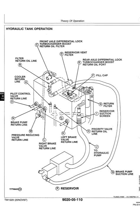 Hitachi LX100-2, Hitachi LX120-2, Hitachi LX150-2 Wheel Loader Technical Manual - Image 6