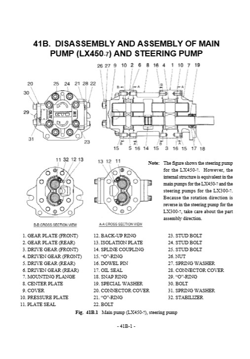 Hitachi LX300-7, Hitachi LX450-7 Wheel Loaders Workshop Manual - Image 6