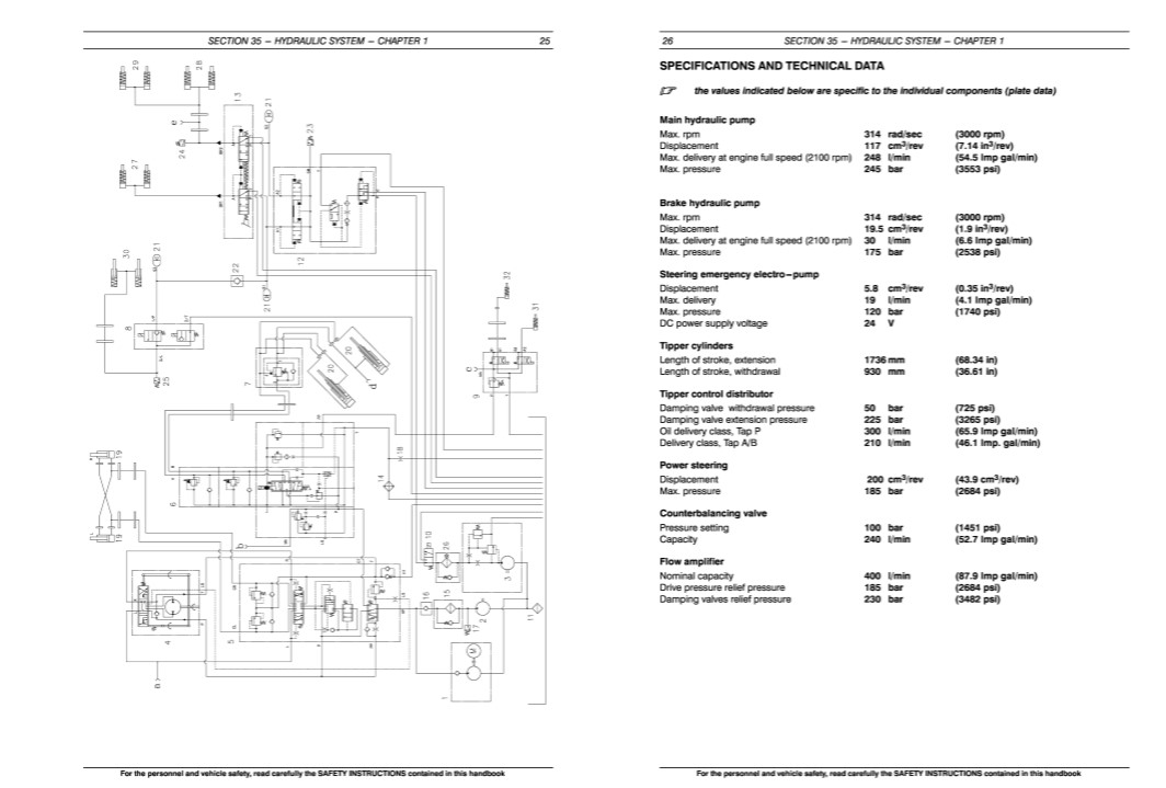 Case 325 Articulated Truck Service Repair Manual - Image 7