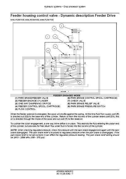 Case Axial-Flow 5130, Axial-Flow 6130, Axial-Flow 7130 Combine Service Repair Manual - Image 4