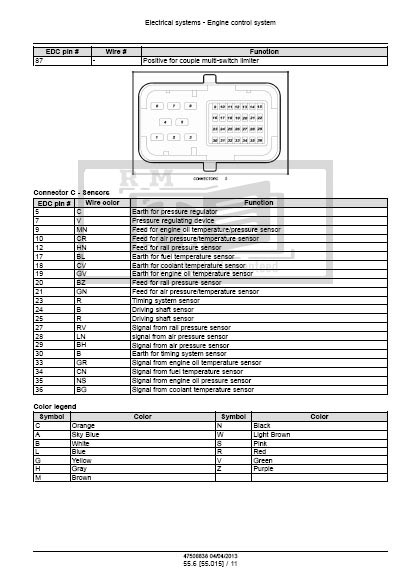 Case Axial-Flow 5130, Axial-Flow 6130, Axial-Flow 7130 Combine Service Repair Manual - Image 6