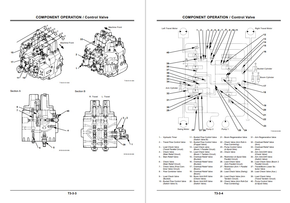 Hitachi EX120-5 Ecavator Technical Manuals - Image 3
