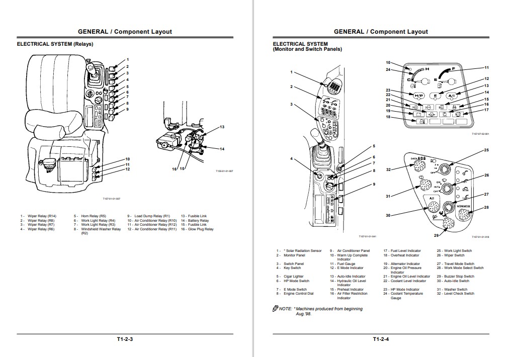Hitachi EX120-5 Ecavator Technical Manuals - Image 4