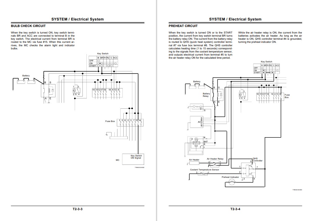 Hitachi EX80U Excavator Technical Manuals - Image 4