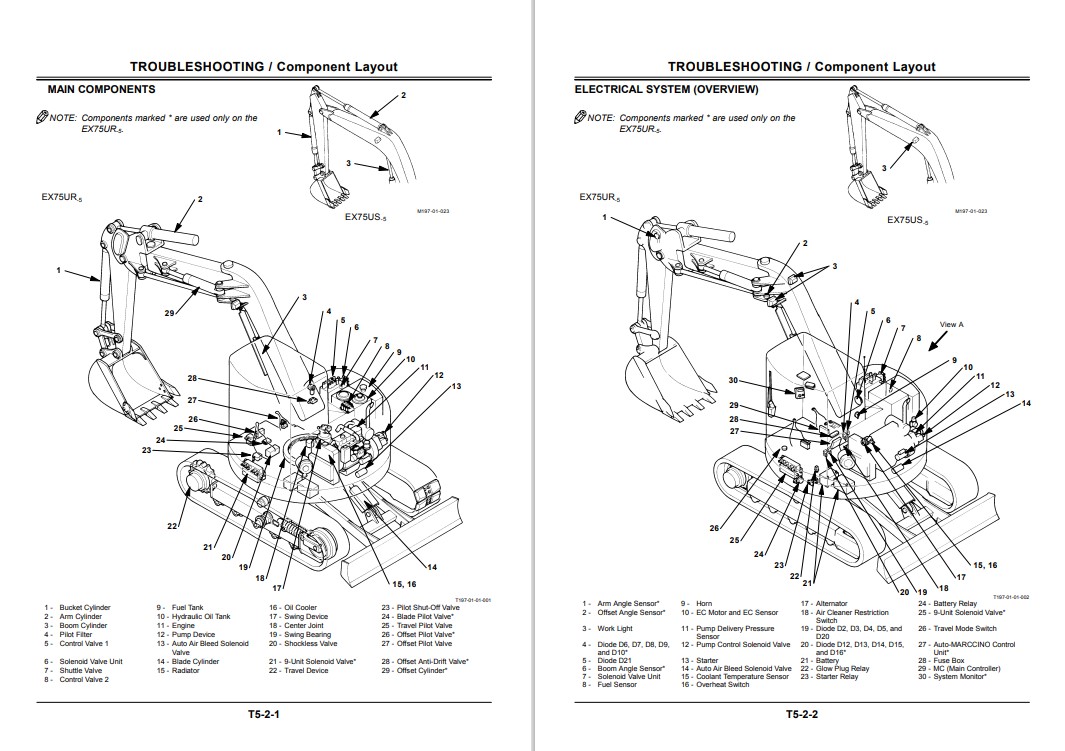 Hitachi EX75UR-5, EX75US-5 Full Set of Manuals - Image 7