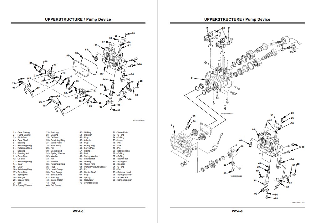 Hitachi EX100-5, Hitachi EX1110-5, Hitachi EX100M-5, Hitachi EX110M-5 Workshop Manual - Image 3