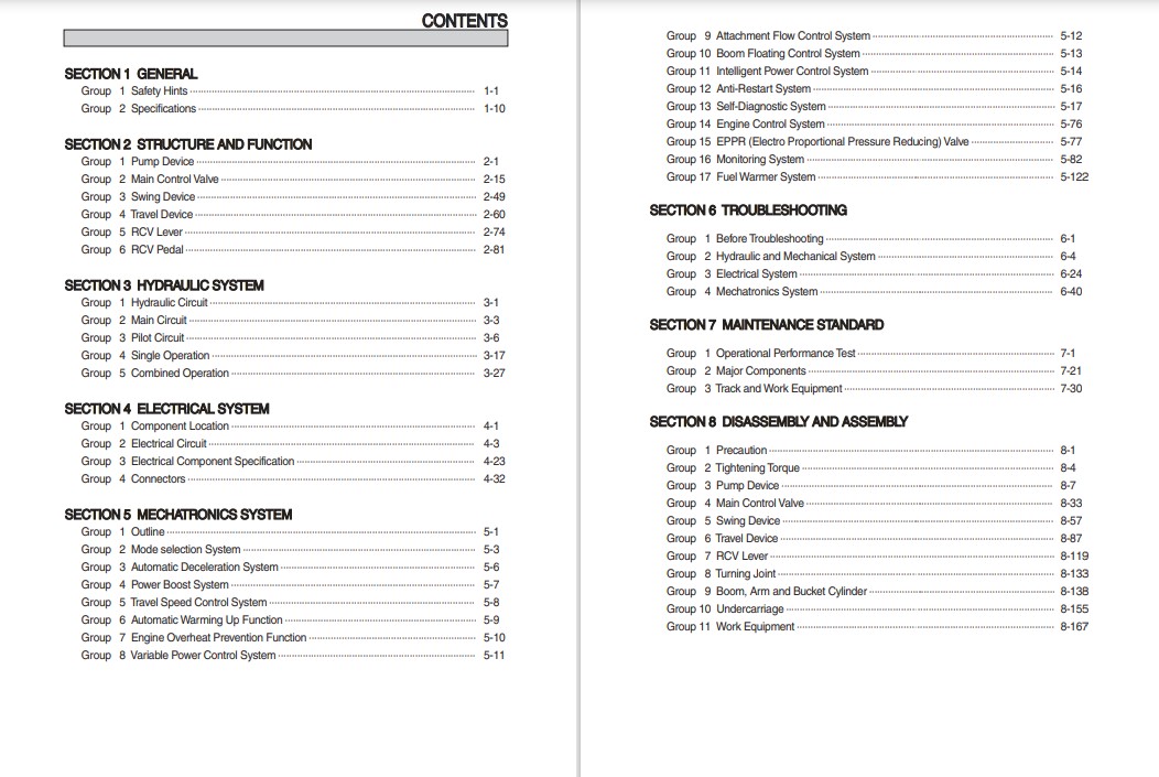 Hyundai HX220NL-EPFC Crawler Excavator Workshop Manual - Image 2