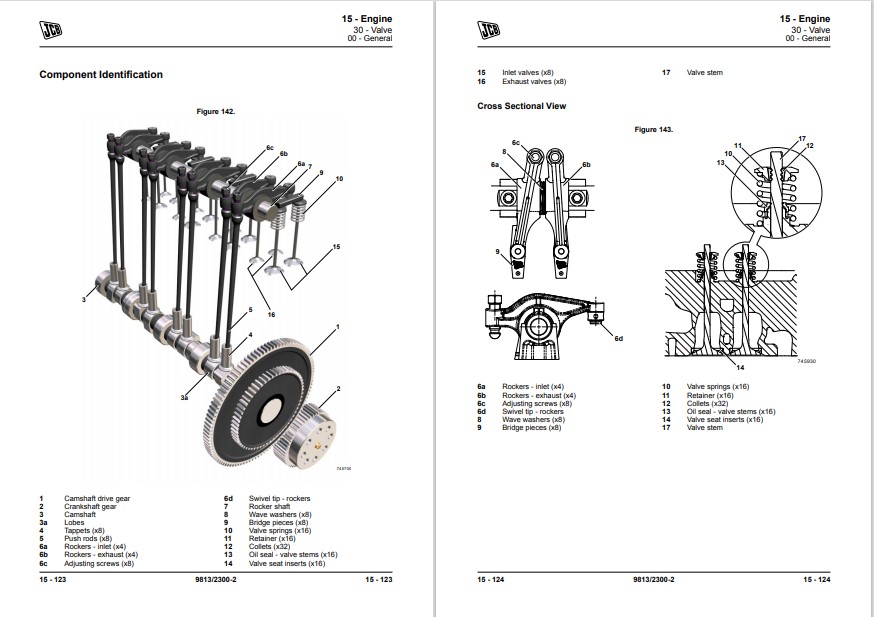JCB 225, 225T, 260, 260T, 280, 300, 300T, 320T, 330 skid steer Service Repair Manual - Image 3