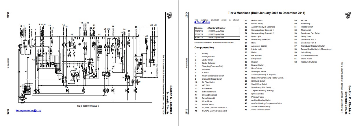 JCB 8025ZTS, 8026CTS, JS30, 8029CTS, 8030ZTS, 8035ZTS Service Repair Manual - Image 3
