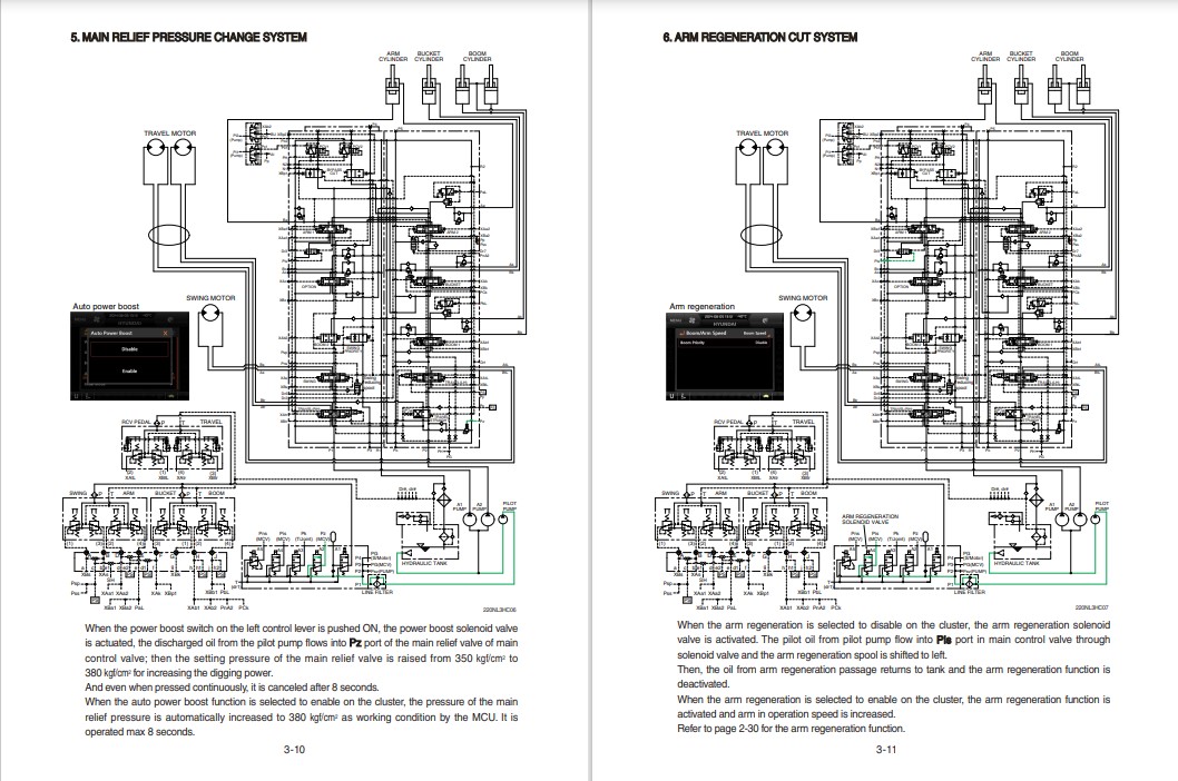 Hyundai HX220NL Excavator Workshop Manual - Image 3