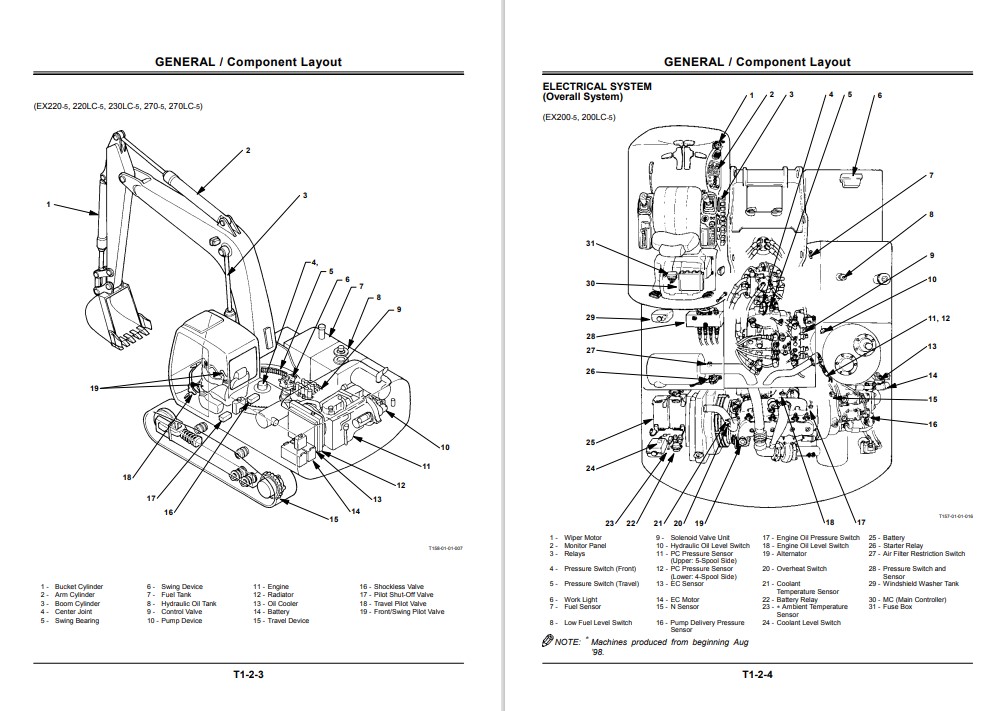 Hitachi EX200-5, EX200LC-5, EX220-5, EX220LC-5, EX230LC-5, EX270-5, EX270LC-5 Technical Manuals - Image 3