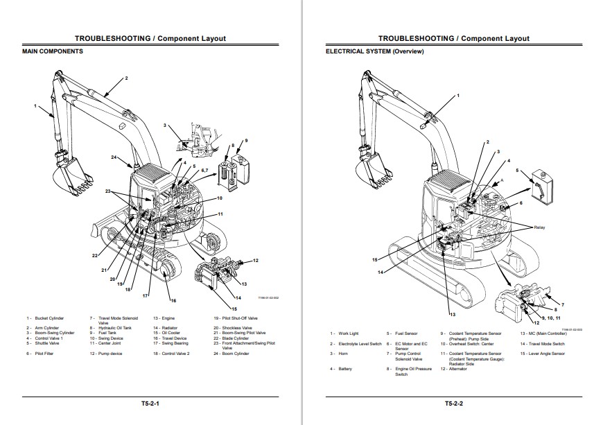 Hitachi EX80U Excavator Full Set of Manuals - Image 11