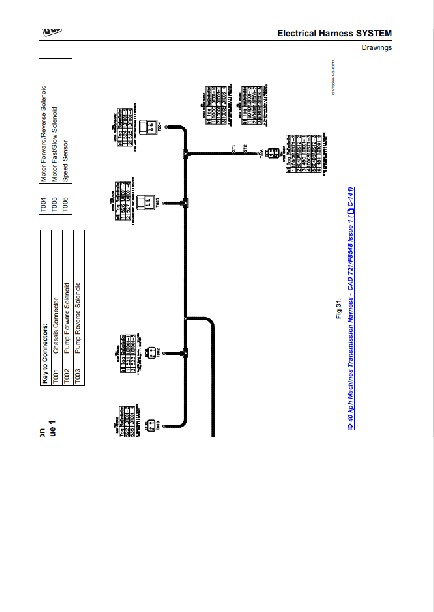 JCB 527-58 Telescopic Handler Service Repair Manual - Image 5