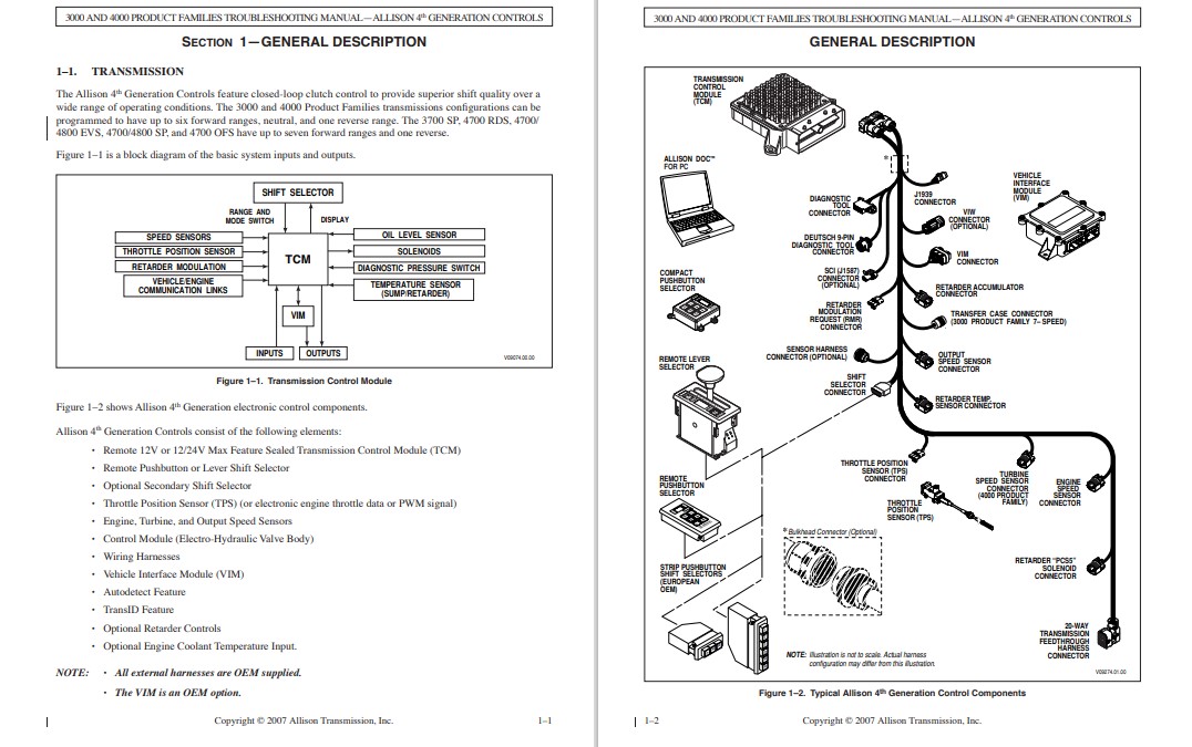 Allison Transmission VOCATIONAL MODELS Troubleshooting Manual - Image 3