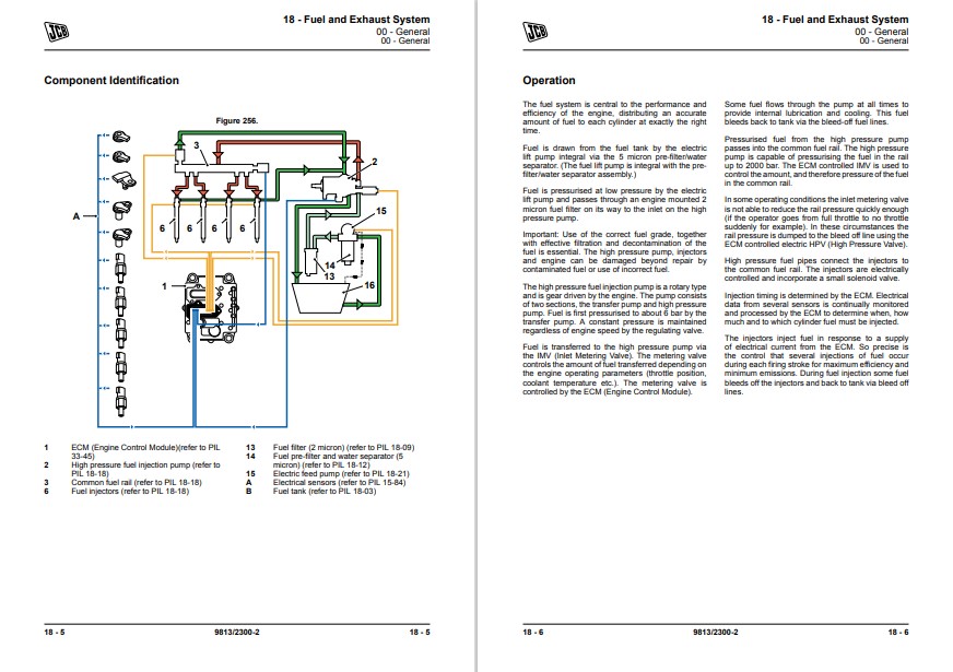 JCB 225, 225T, 260, 260T, 280, 300, 300T, 320T, 330 skid steer Service Repair Manual - Image 4