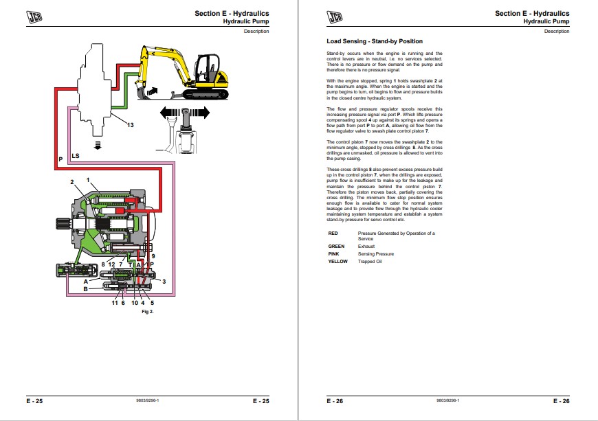 JCB 8056 Mini Crawler Excavator Service Repair Manual - Image 4