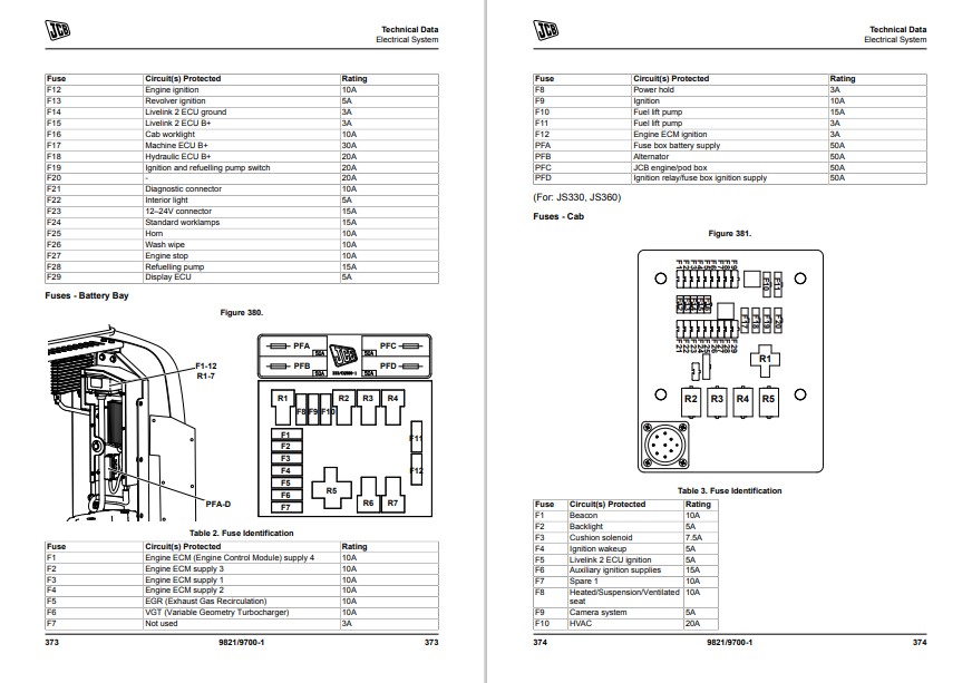 JCB JS 100 Series Tracked Excavators T4i Service Repair Manual - Image 4