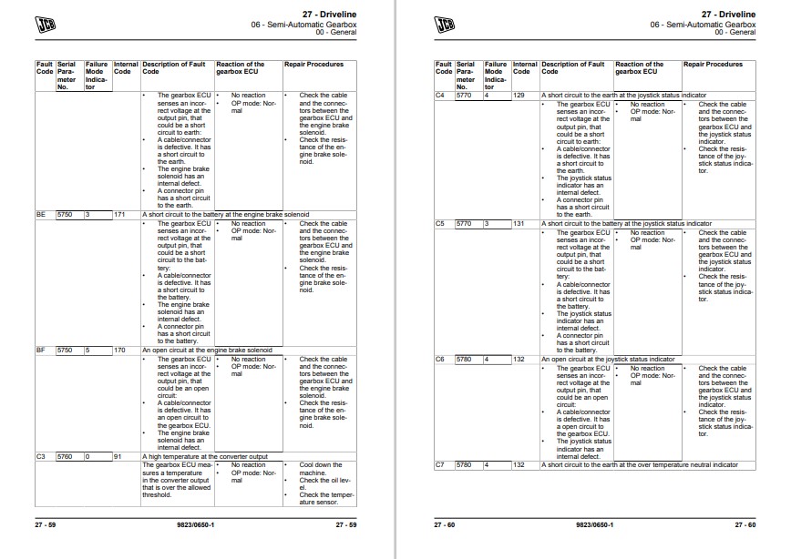 JCB 432ZX PLUS Loader Service Repair Manual - Image 4